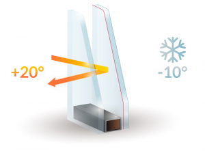 Double Glazing Services in West Ealing | Installation & Repairs